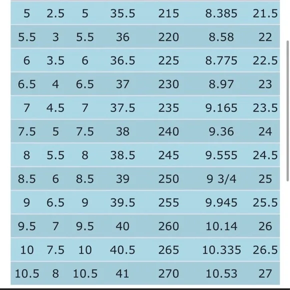 J.crew Marina metallic gold espadrille wedge sandals - Picture 8 of 8